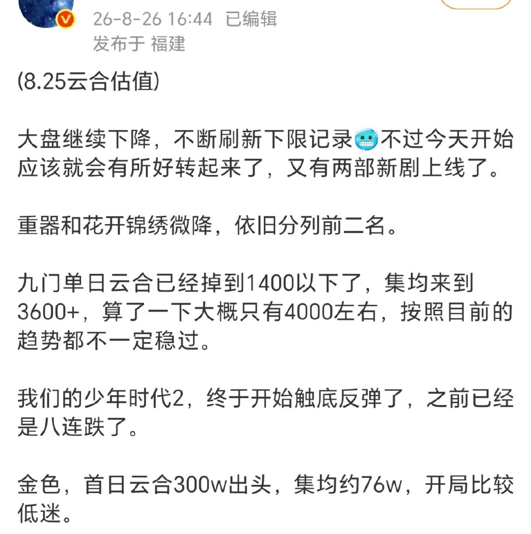 ？？？什么东西4000？？？为什么4000？
心情不好，拿什么4000？ ​