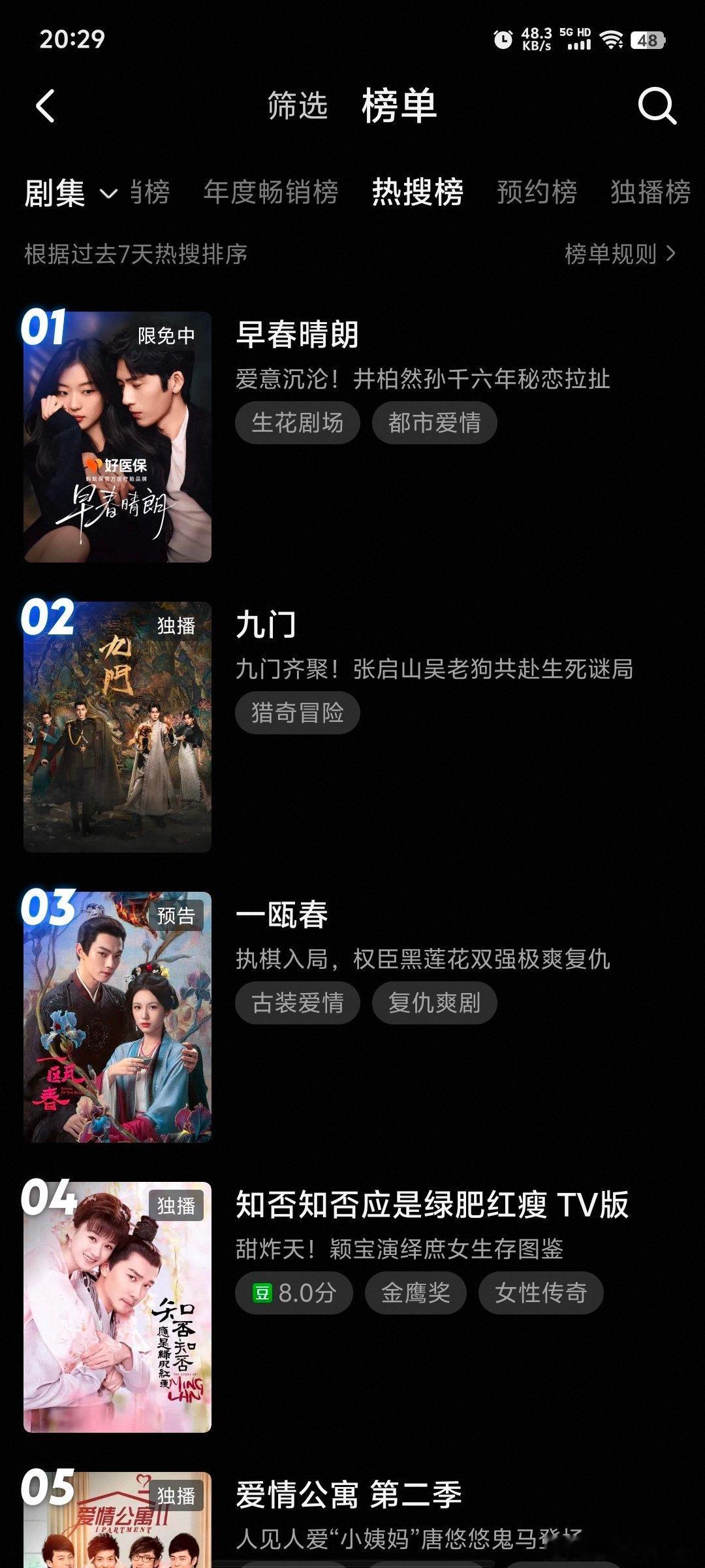 #‍许凯沈润##许凯一瓯春##许凯[超话]#我看定了#优酷# ​