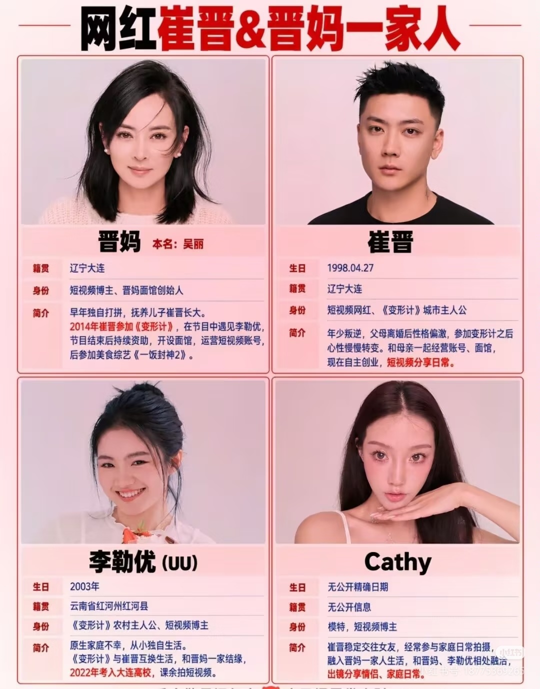 #崔晋母亲停李勒优零花钱争议#没有cj一家，uu早就实现财富自由了
如果没有cj一家，uu可能刚上大学就会被网红公司签走了，她本人就自带流量，路线就是助农扶贫赛道，大学拍vlog，放假拍农村生活，是不是再回忆一下变形计，寒暑假直播带货农产品助农，可能早就买车买房实现财富自由了，不至于到现在大号 ​
