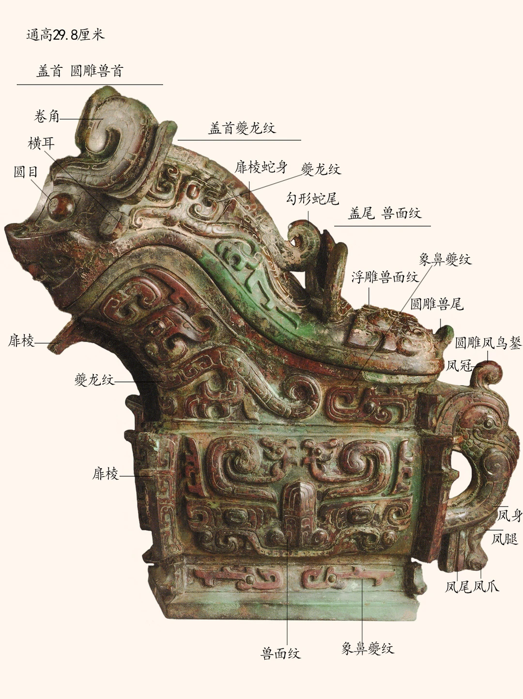 西周兽面纹方体觥，山西博物院藏品。