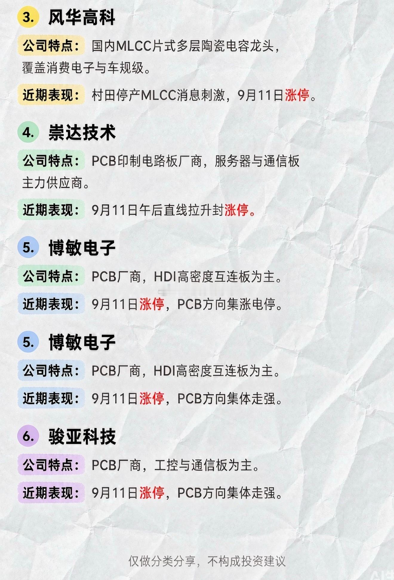 一图讲清！元件涨价潮的上游中游下游
周五沪指跌1.18%，4800多只票飘绿，但有个方向逆势拉了9家涨停，全市场第一。
元件涨价潮。
为什么是今天？三条线同时点火：
🔸 村田停产MLCC——全球被动元件供给收缩，涨价传导启动
🔸 三星电机1.07万亿韩元AI服务器订单——高端元件需求暴增
🔸 覆铜板年 ​