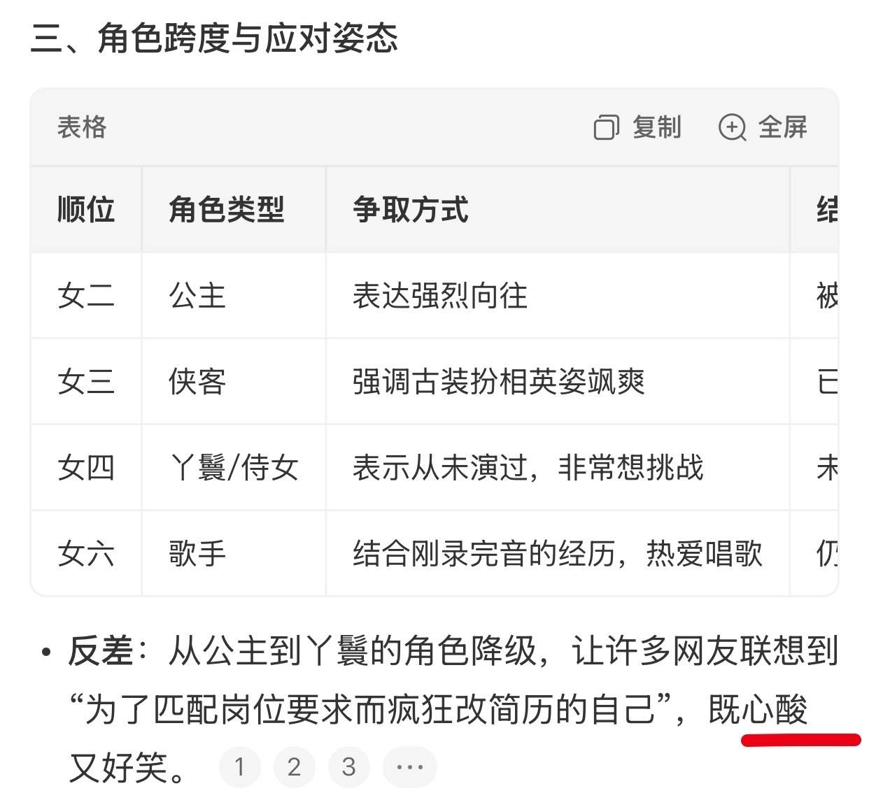 10月10日播出的综艺《我家那闺女》里，黄灿灿自曝为同一部戏从女二一路试镜到女六却全部落选，但她每轮被拒后都主动询问下一个机会，得到网友热议。  一、节目自曝：为同一部戏连试多个角色- 源头：黄灿灿在