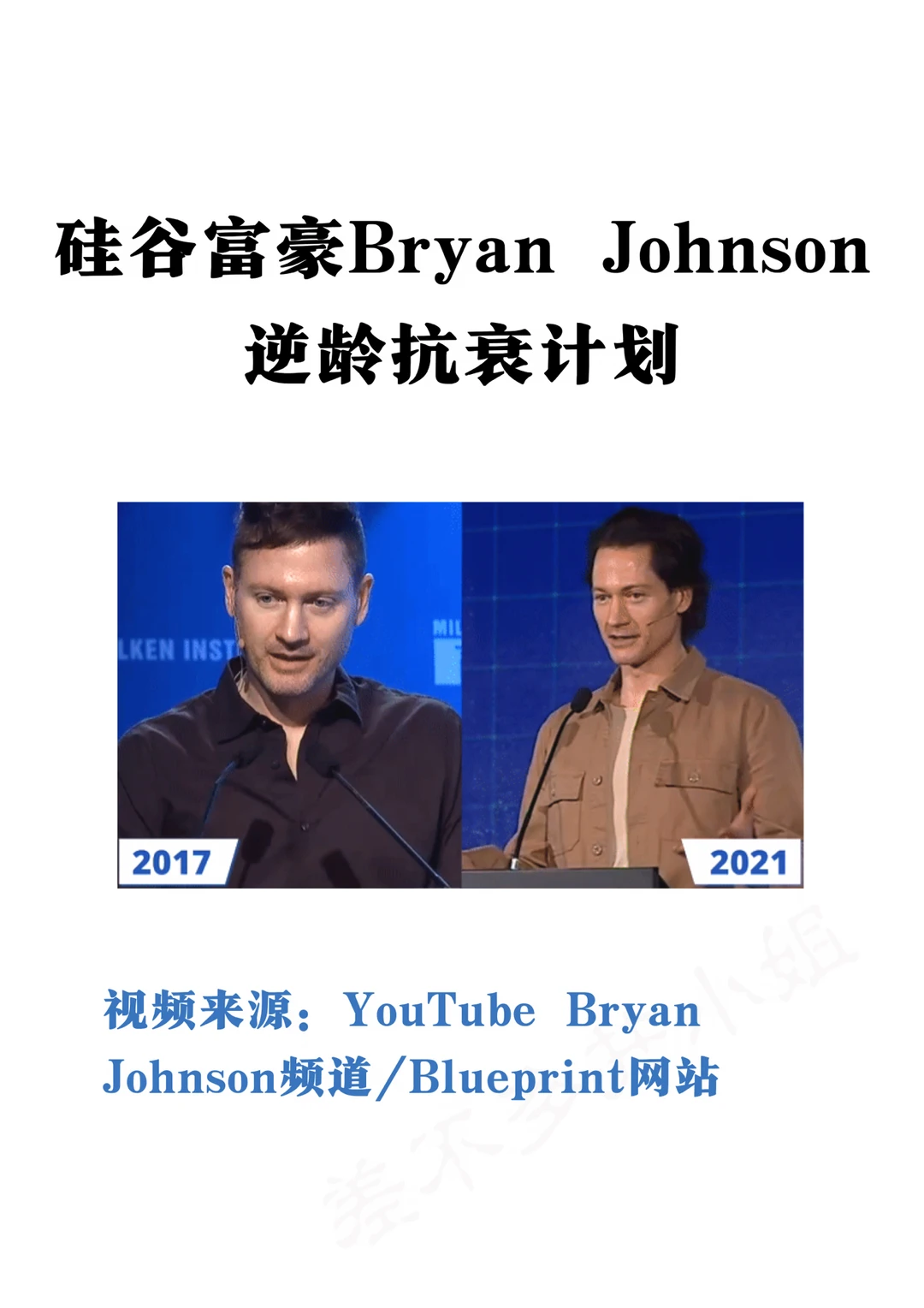 硅谷富豪Bryan Johnson👤逆龄5岁抗衰计划✅