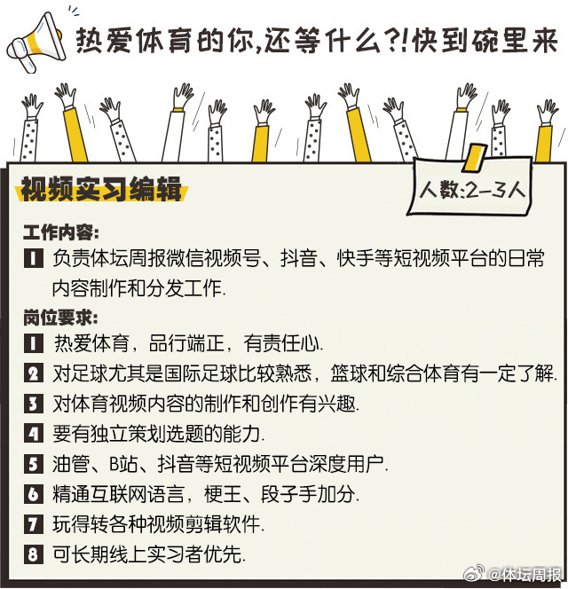 【实习生[来]】实习生需求更新啦！我们需要你的加入，如果正好有找实习的...