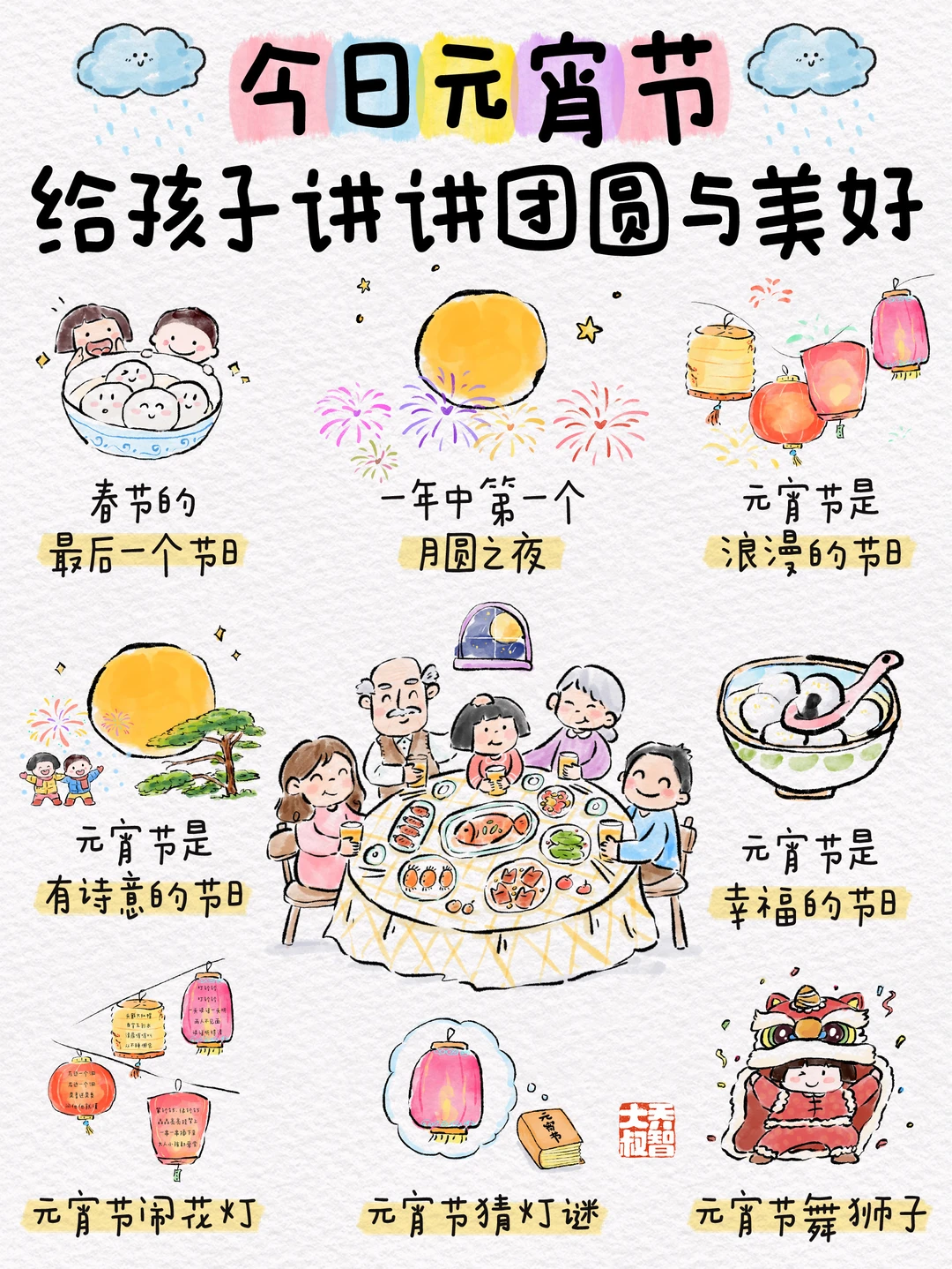 今日元宵节，给孩子讲讲团圆🌕附朋友圈文案