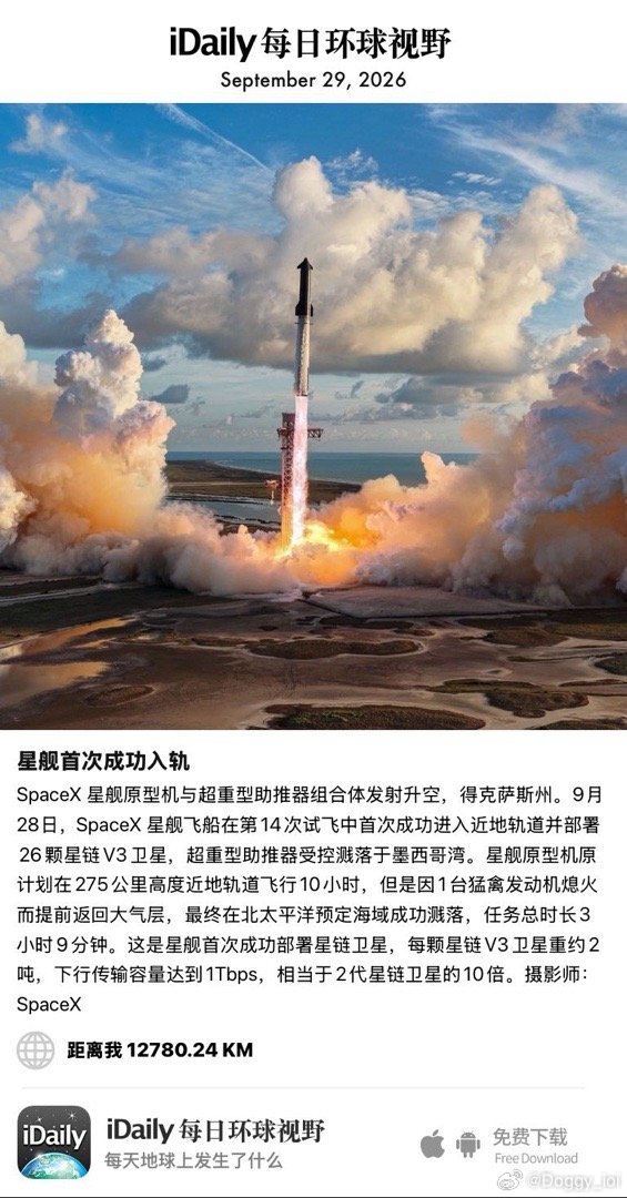 September 29, 2026 - SpaceX 星舰原型机与超重型助推器组合体发射升空，得克萨斯州。9月28日，SpaceX 星舰飞船在第14次试飞中首次成功进入近地轨道并部署26颗星链V3卫星，超重型助推器受控溅落于墨西哥湾。星舰原型机原计划在275公里高度近地轨道飞行10 ​