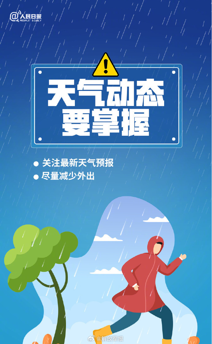 今天，你那里的天气怎么样？最近多地降雨频繁，出门前记得看天气预报，互相...