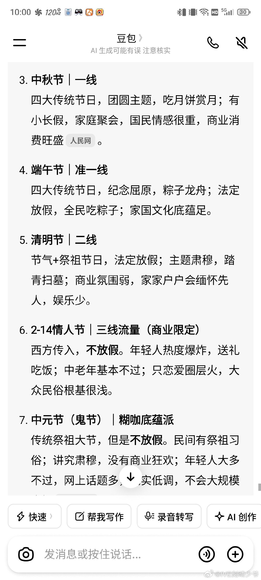 分享图片 ​
