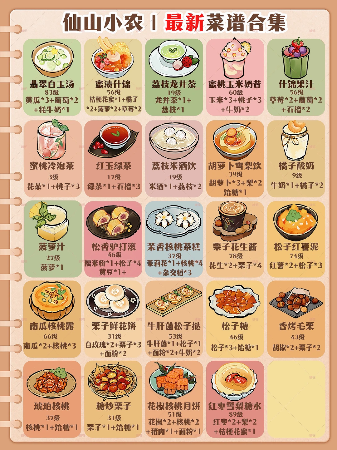 仙山小农｜菜谱大全来啦～建议收藏