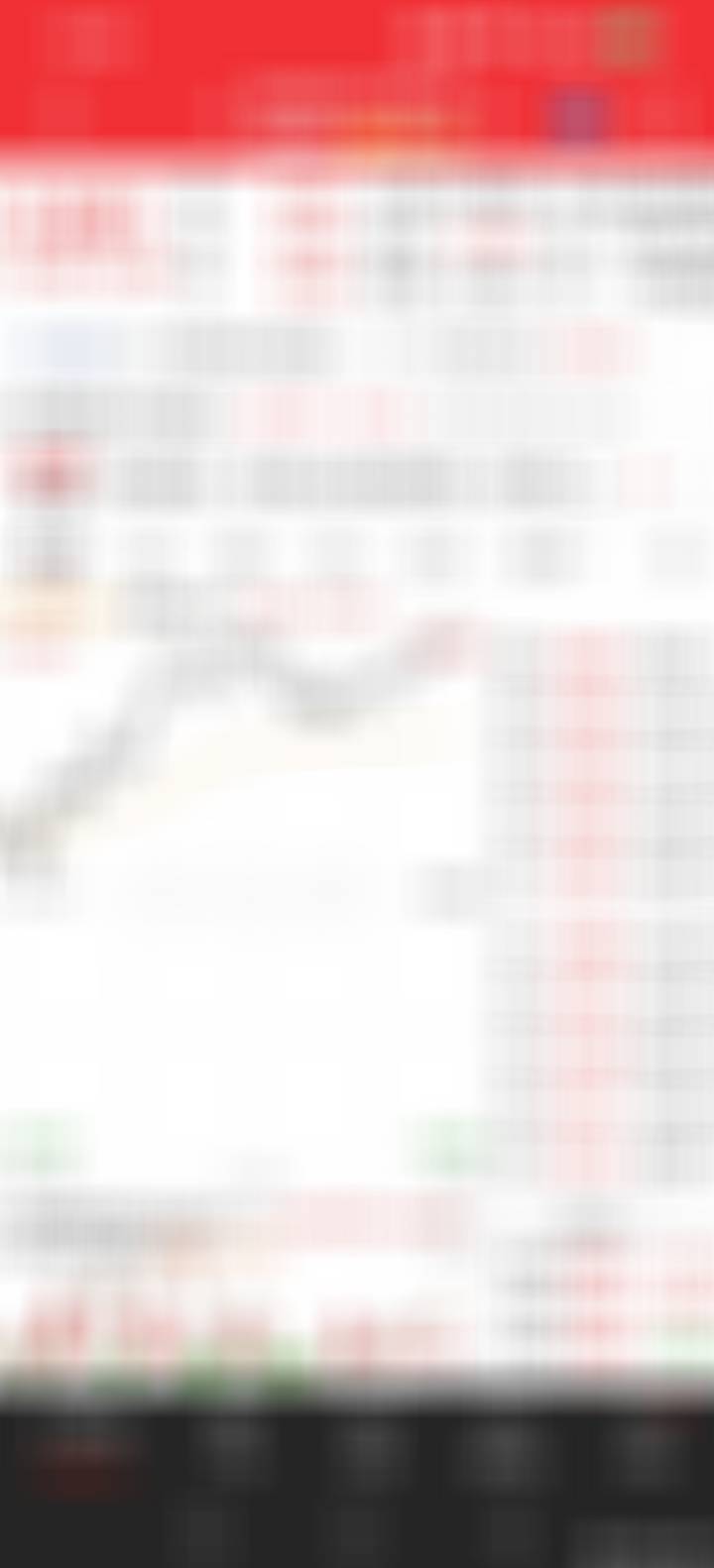 通信etf明天再看，这个也配些，明天负一出，没有碰到就放着

#黄金##长鑫科技周边酒店一房难求##股票##基金[超话]# ​