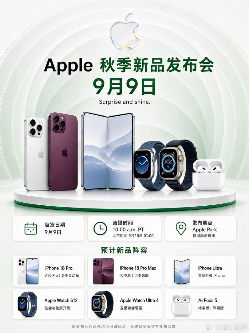 苹果秋季发布会，价格预测[超话][超话]​