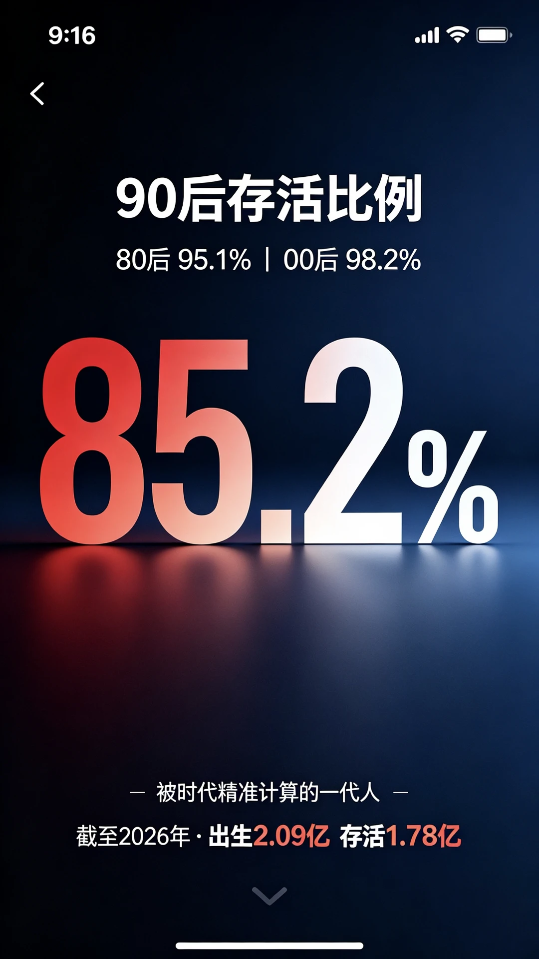 90后：被时代精准计算的一代人