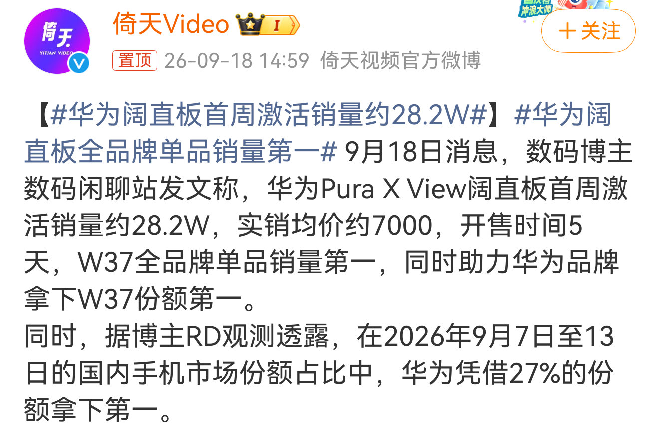 #华为阔直板全品牌单品销量第一# 一骑绝尘的销量，关键均价7000左右，为啥华子总能做出这种爆款机型。 ​