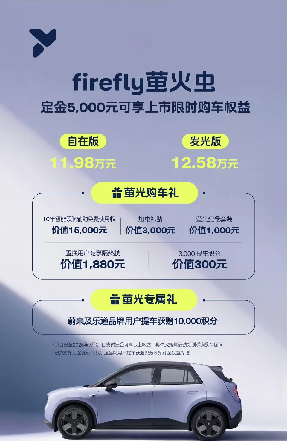 12w预算你选萤火虫海狮别的车？