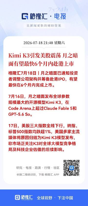 Kimi K3引发美股震荡 月之暗面有望最快6个月内赴港上市