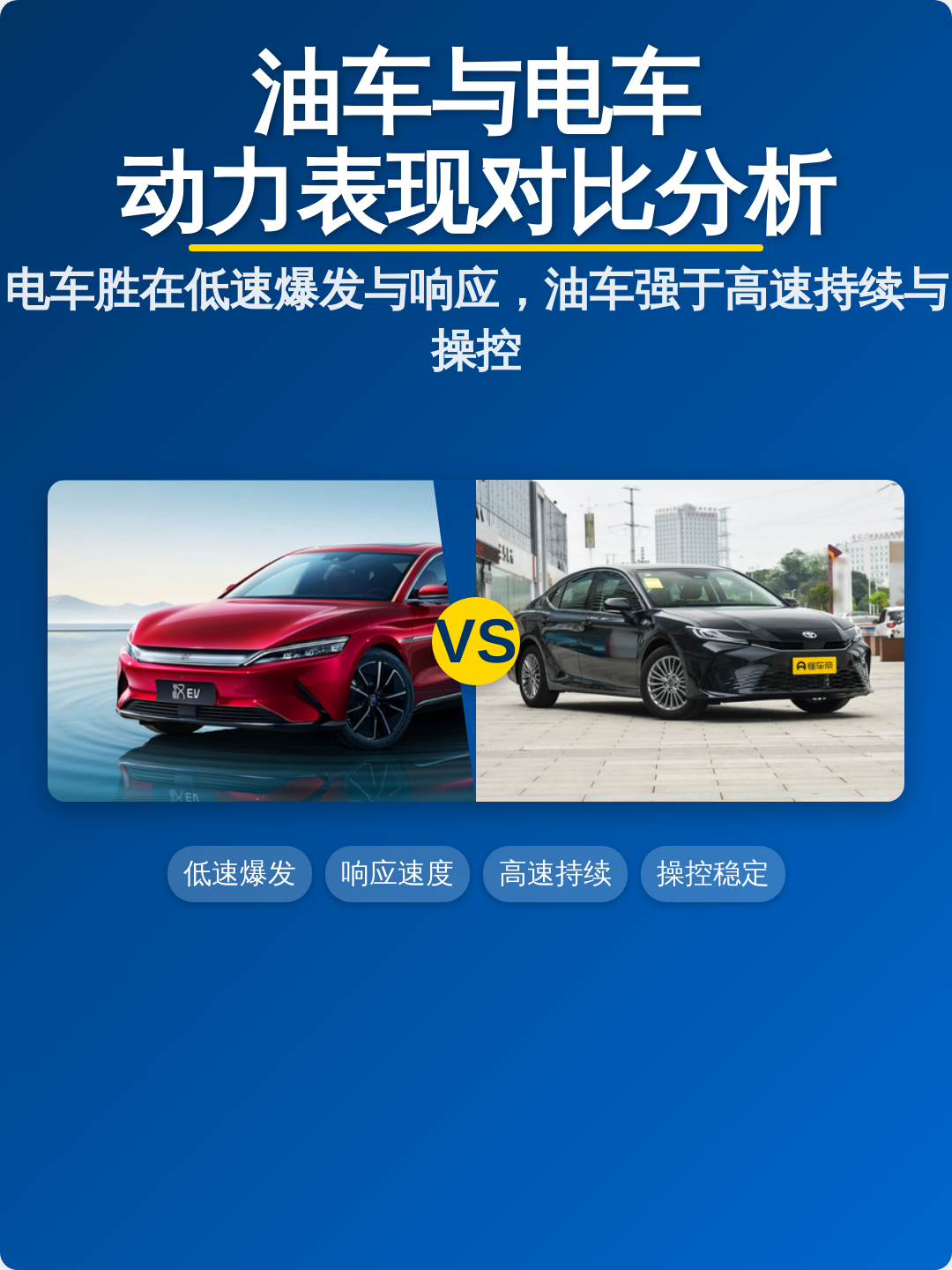 如果非要我用一句话回答，我的答案是：为了省钱的快感买电车，为了省心的自由买油车，但我的钱包告诉我，骑小电驴才是目前的“版本答案”。

这真不是我抠门，咱们把这层窗户纸捅破了看，现在的车市就是个巨大的“围城”。

你看那些买电车