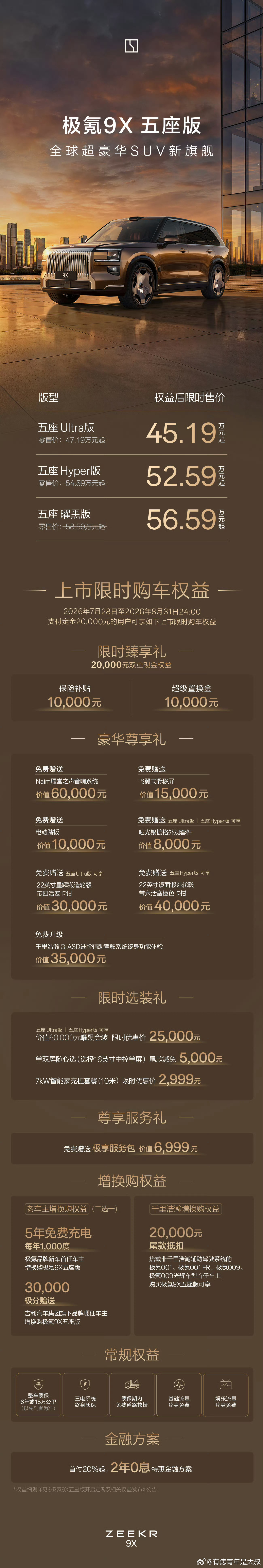 极氪9X五座版上市，有Ultra、Hyper和耀黑三个版本，权益价45...