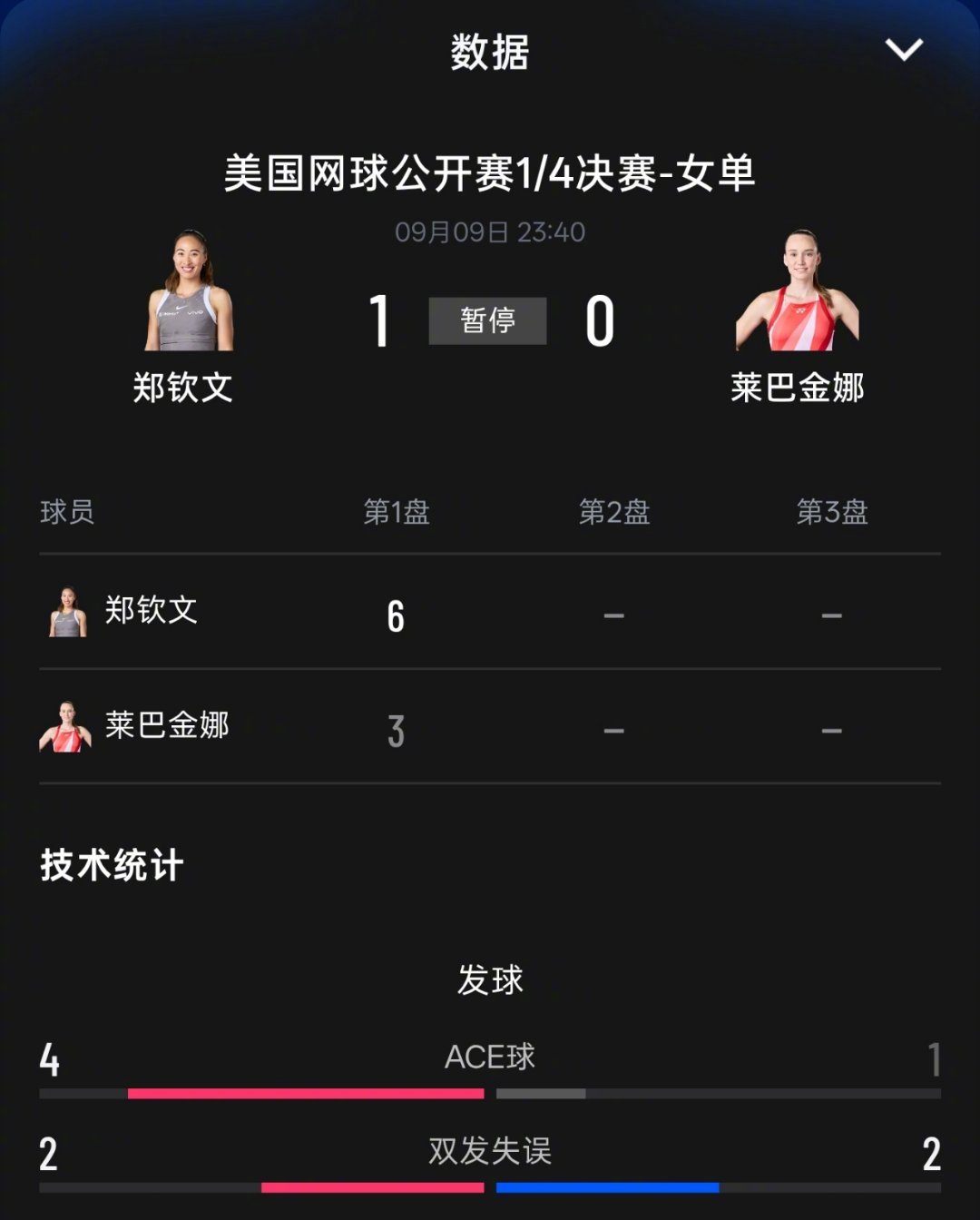 #郑钦文vs莱巴金娜##中国女篮vs波多黎各女篮# 

谁和我一样两场比赛一起看呢🎾🏀🇨🇳♥️ ​