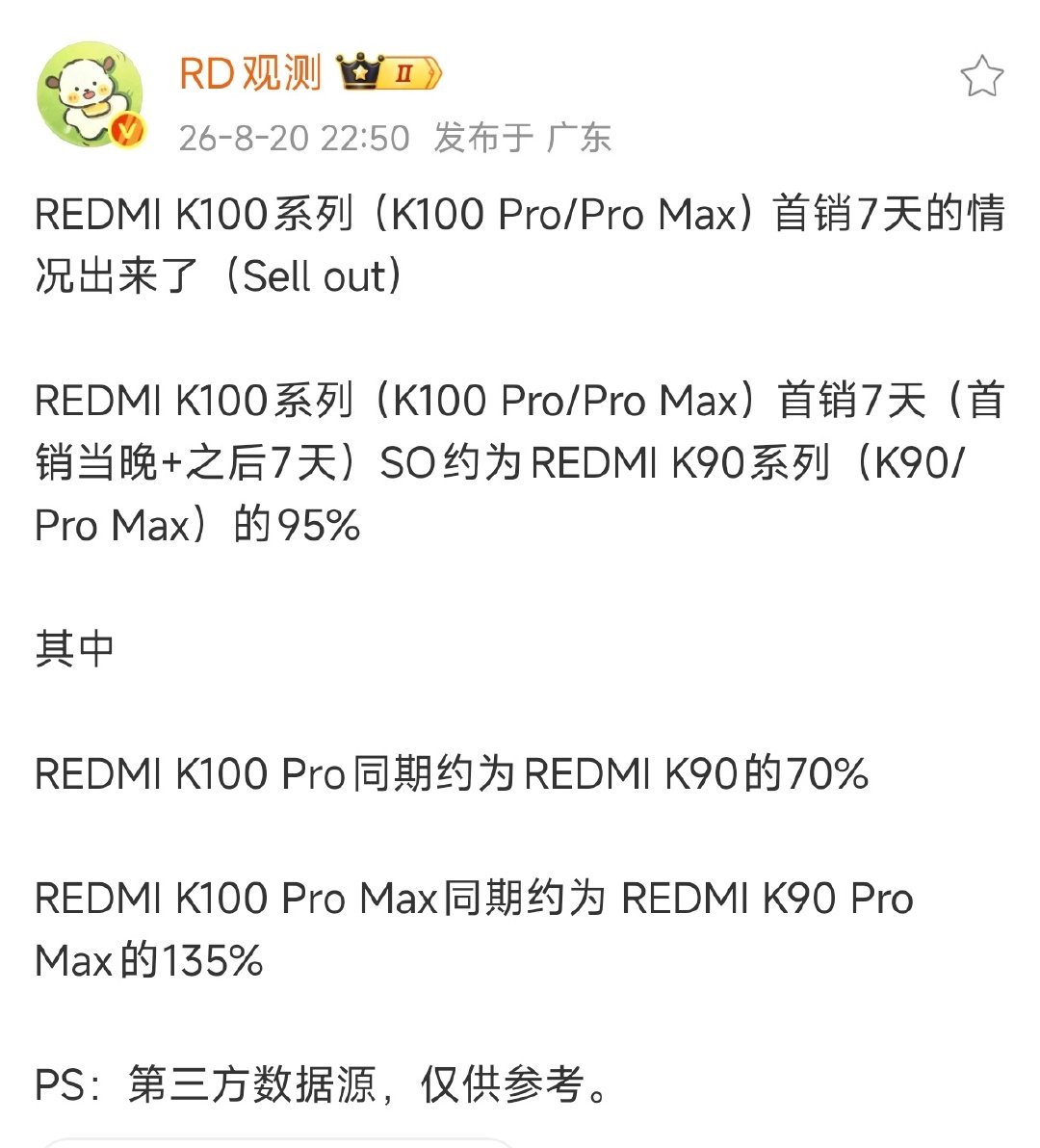 红米K100Pro系列这次是真卖爆了！[good] ​