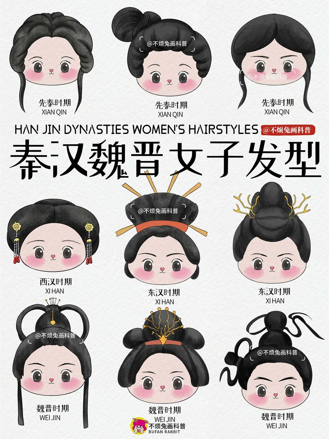 📕汉服妆造必看！秦汉魏晋女子发型演变！