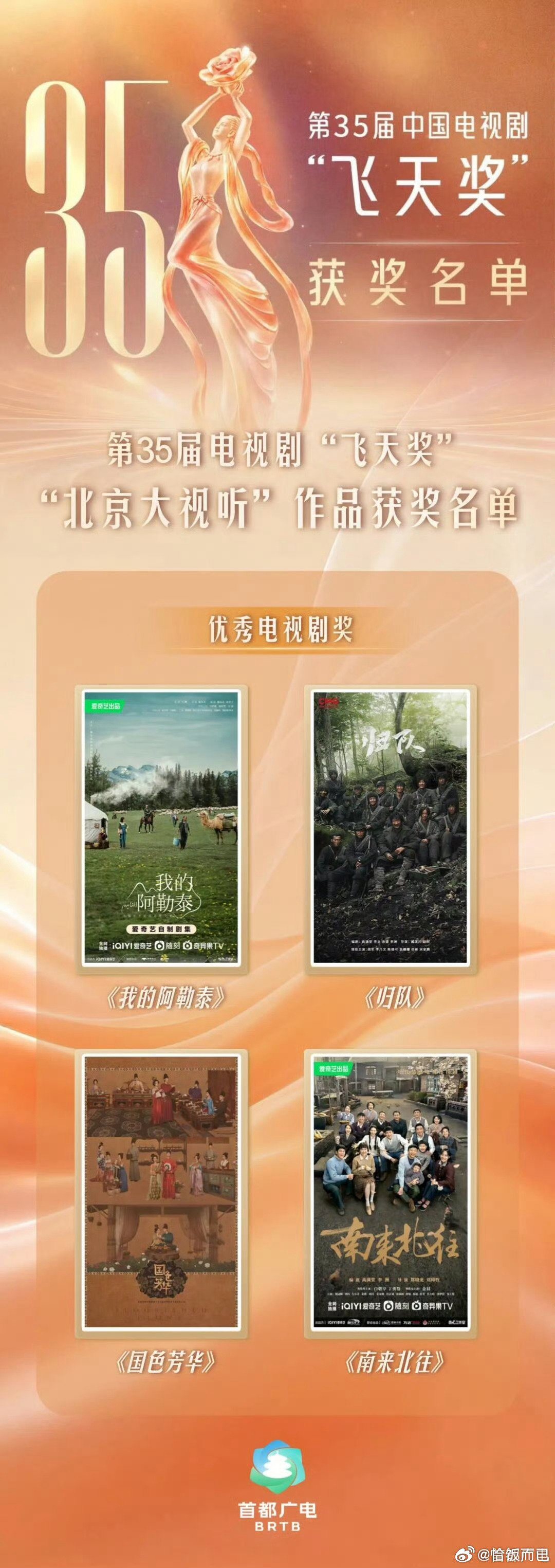 恭喜《南来北往》获飞天奖优秀电视剧！恭喜白敬亭第一部正剧就获得飞天奖🎉 ​