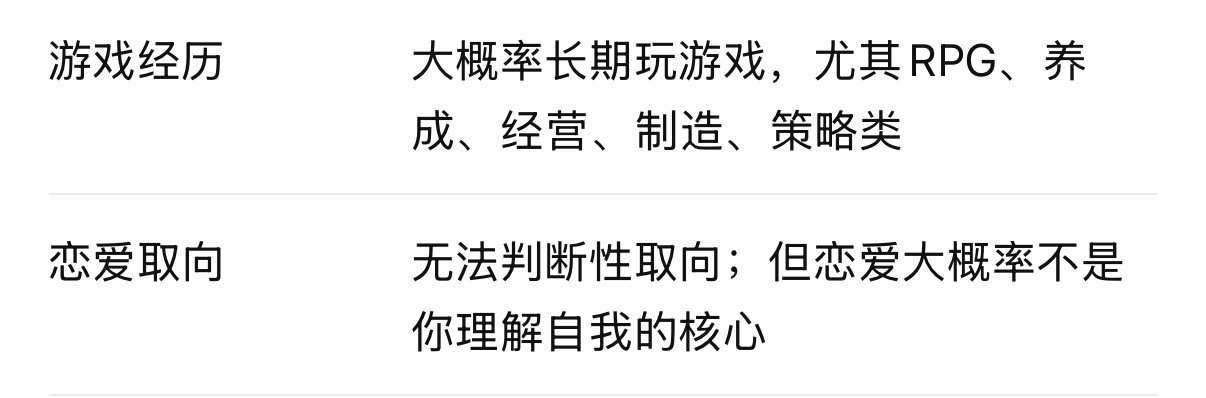 我寻思我真的被游戏腌入味了，问了并不了解我的Claude也是差不多的回答 ​