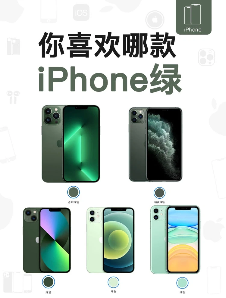 🟢5款iPhone的绿色，哪款更好看？