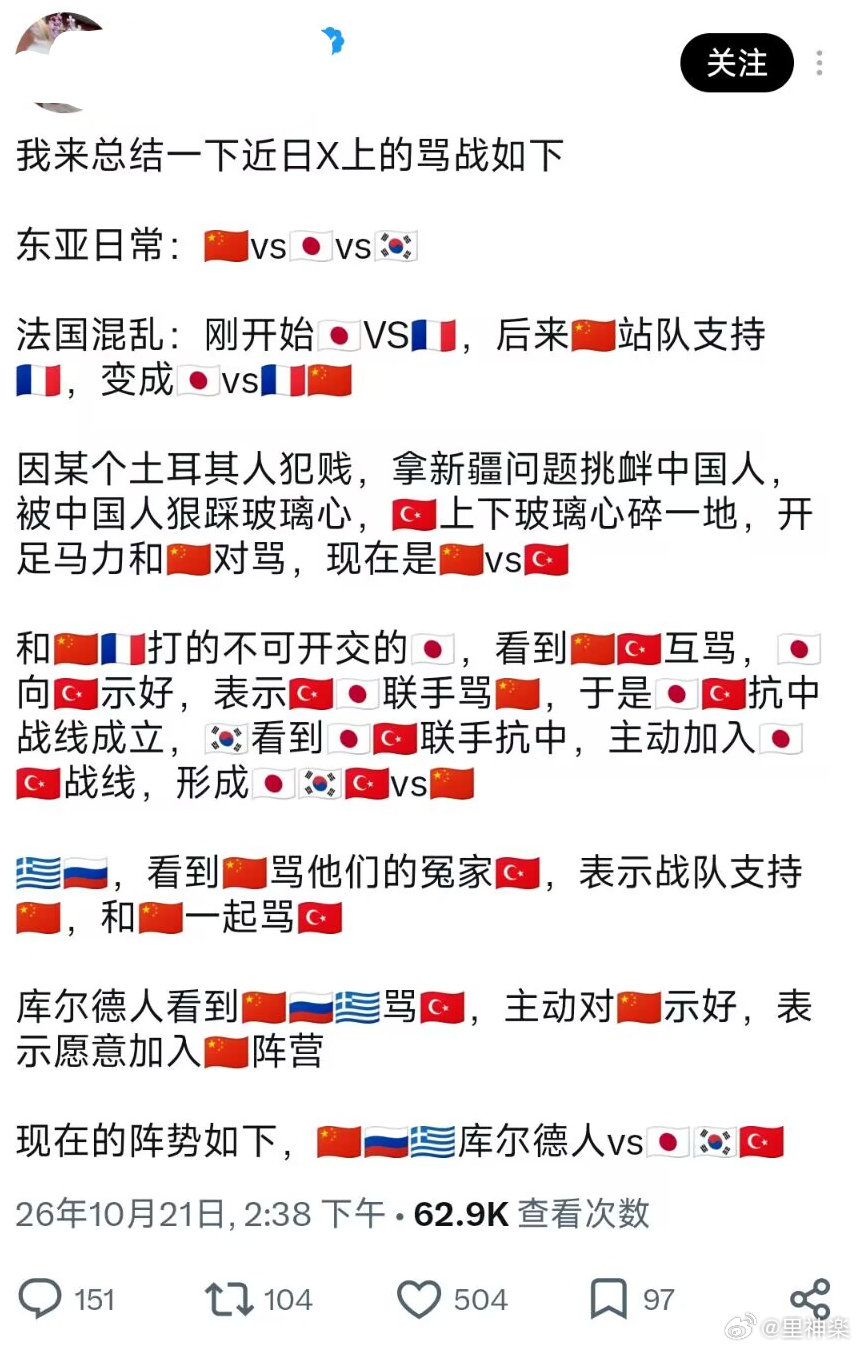马斯克真是做了件好事儿呀 ​