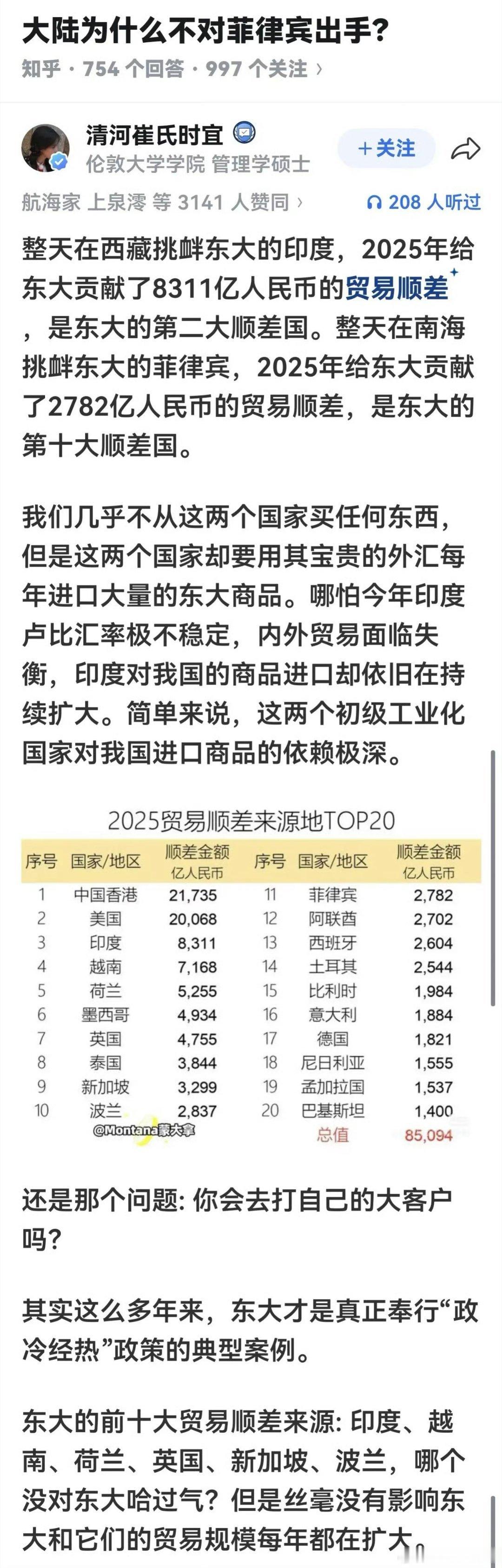 分享图片 ​