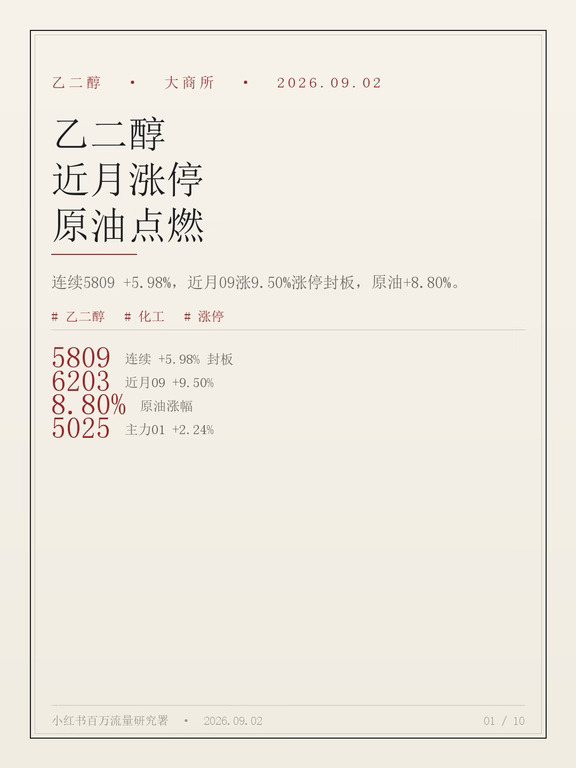 乙二醇近月涨停，原油暴涨这波能走多远？