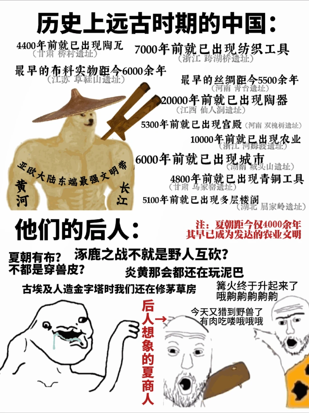 无内鬼，来点考古笑话