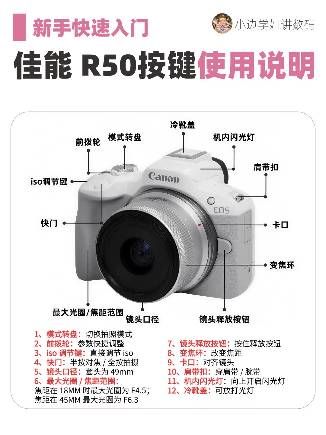 佳能R50按键使用说明‼️新手快速入门‼️
