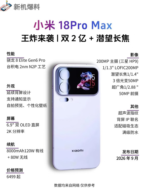 小米18ProMax王炸来袭💥全维度越级封神！