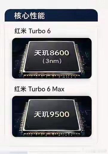 红米Turbo6 VS Turbo6 Max亲兄弟对决！超大杯直接拉满，该pick谁 ​