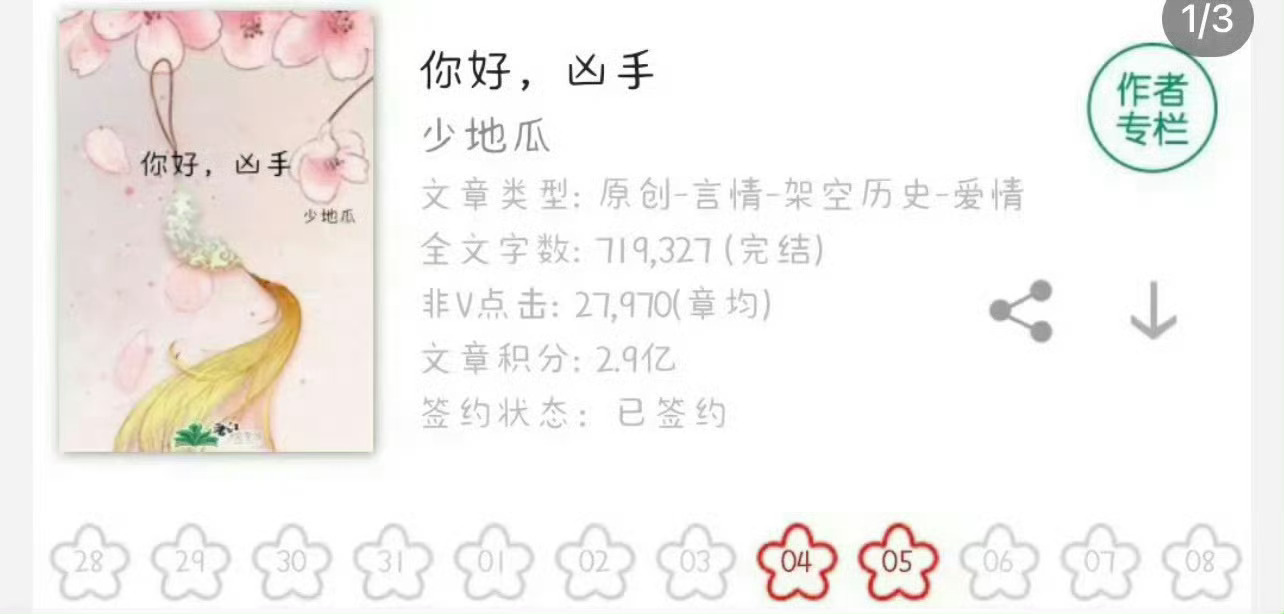 小说推荐：《你好，凶手》 
作者:少地瓜
简评：飒爽现代女警官vs俊朗古代官员，先婚后爱，美食破案文。

女主是现代警官，哪知道一朝出任务殉职，就穿到了古代，成了一个已婚妇女。而且过去就面临丈夫不爱，继子不喜的境况，可谓开局就是地狱模式。原主本是京城富家女子，看中新科进士男主，明知道男主 ​