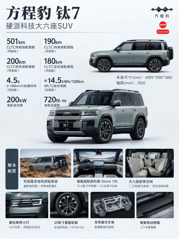 方程豹钛7：一台真正适合家庭的硬派SUV？