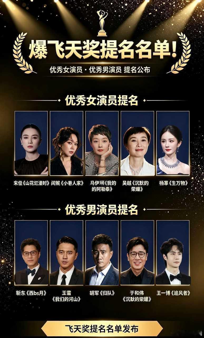 #飞天奖#第35届电视剧“飞天奖”有48部电视剧作品获得提名。网传飞天奖提名名单，你最看好哪位？#第35届飞天奖获奖名单#将在下周揭晓，10月9日（下周五），一起期待！ ​