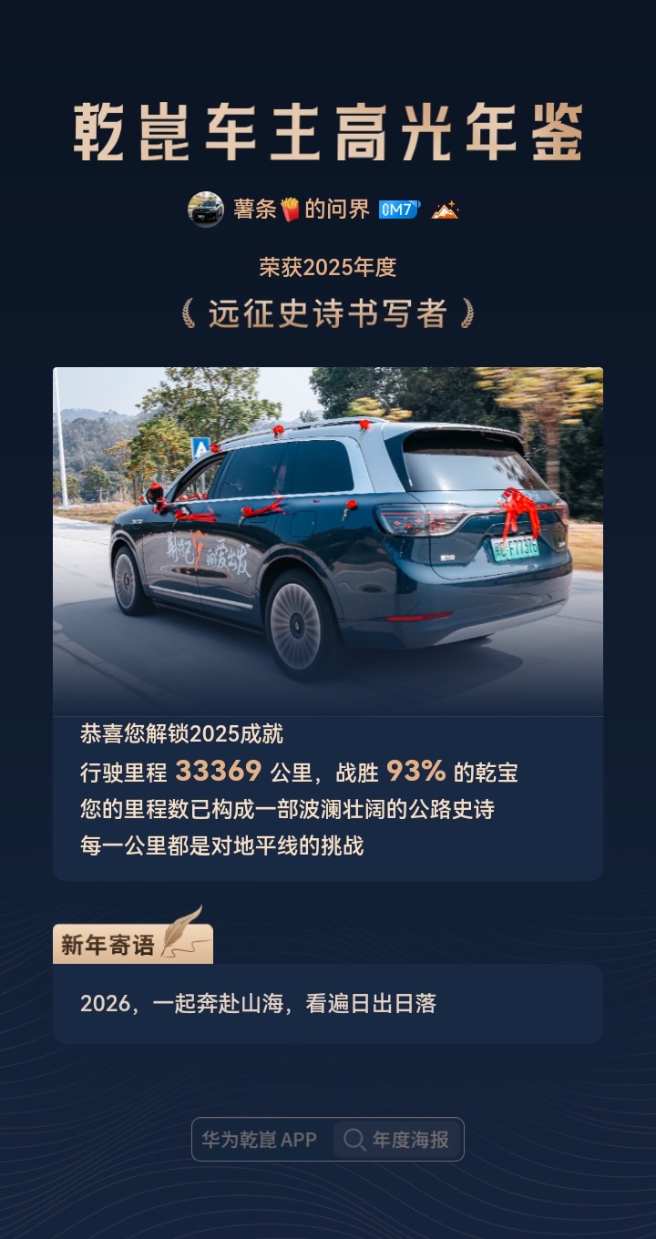 今年一年安全行驶了33369Km，期待明年华为乾崑智驾带我去更远的地方...