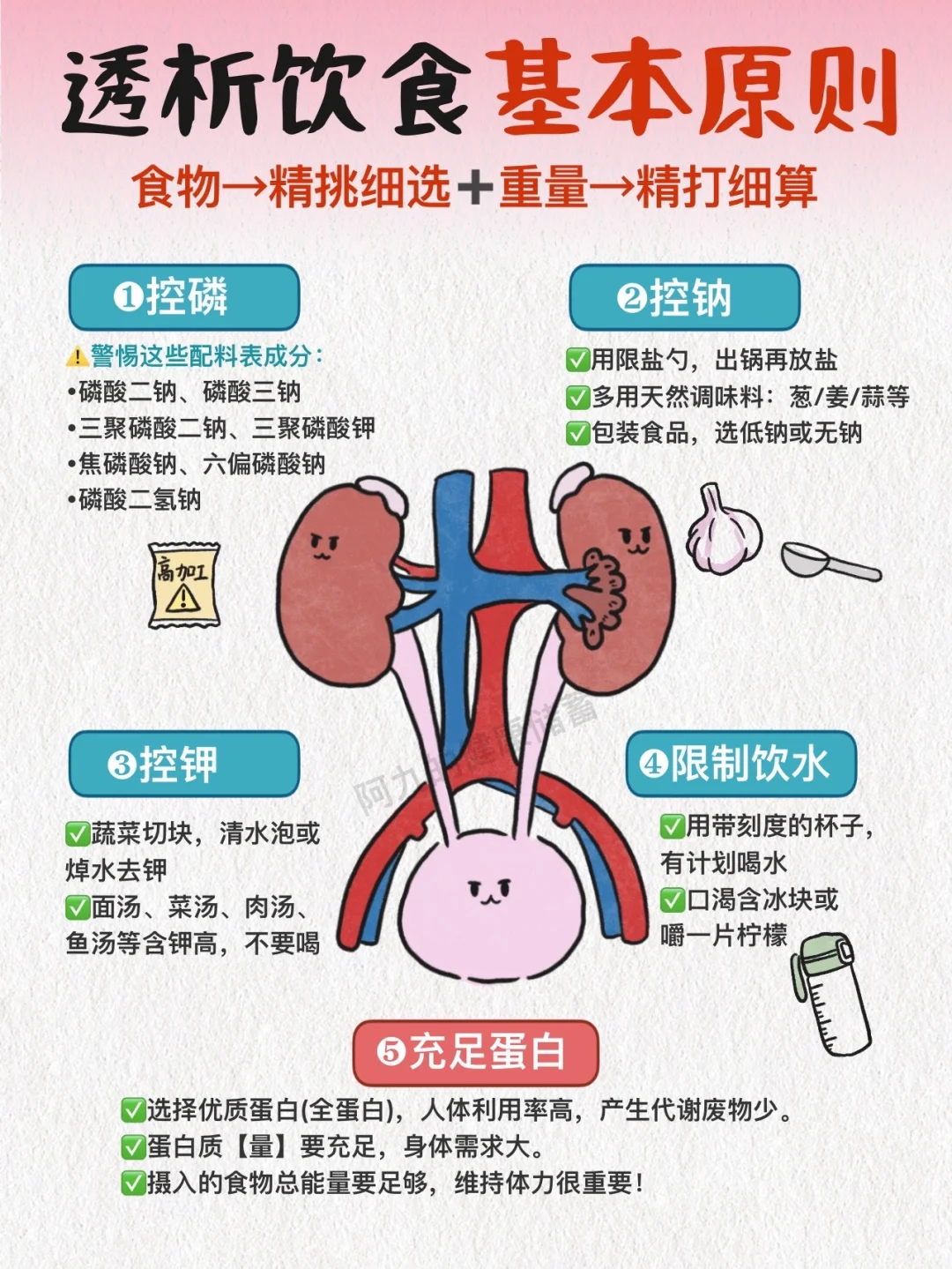 透析饮食别犯愁！把握基本原则很重要！