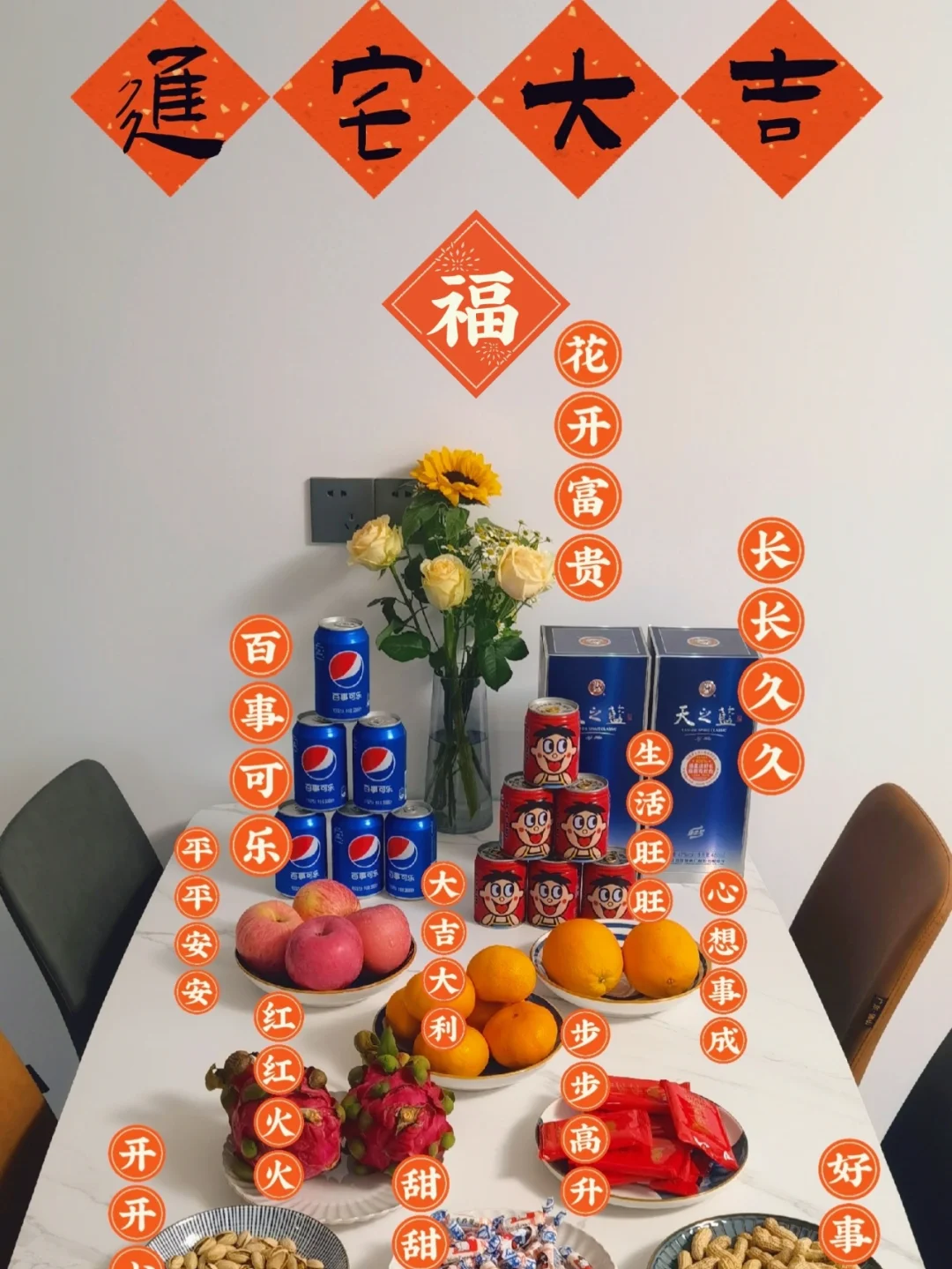 搬家仪式|进宅大吉