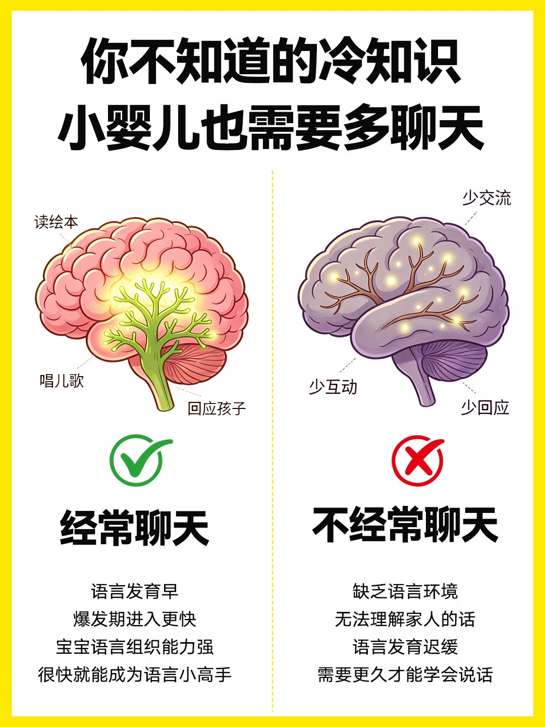 和婴儿聊天聊什么？照着说✅宝宝开口早表达好