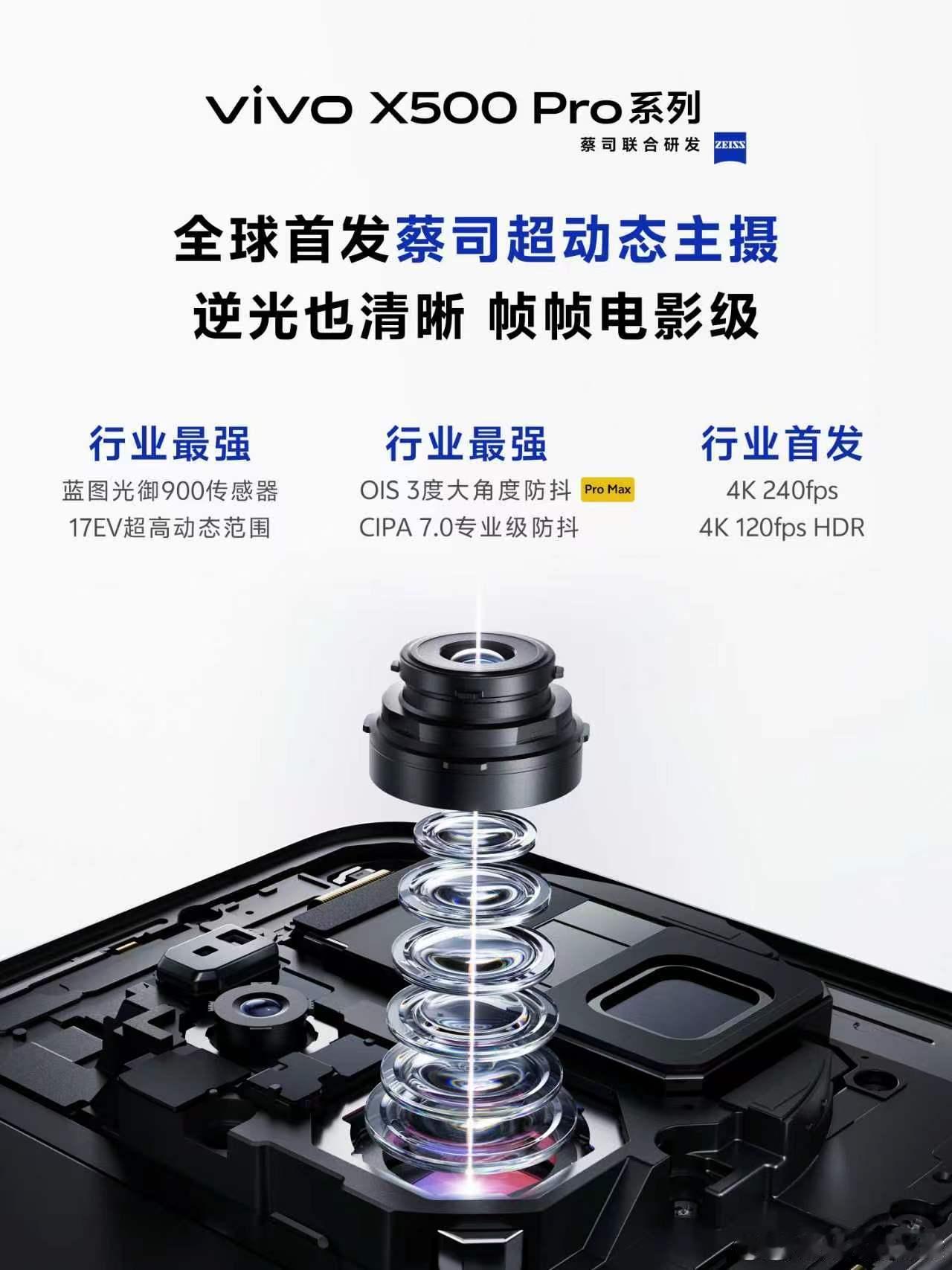 全新的#vivo X500系列# 将在9月正式和大家见面，全系三杯：X500、X500 Pro、X500 Pro Max！全新的“灭霸500”，将带来视频、拍照、性能、屏幕、OS的五大升级：第一个升级，本次Pro系列，全球首发由蓝图×索尼独家定制的「蔡司超动态主摄」蓝图光御900传感器，能实际输出行业最高的17EV动态范围，把“逆 ​