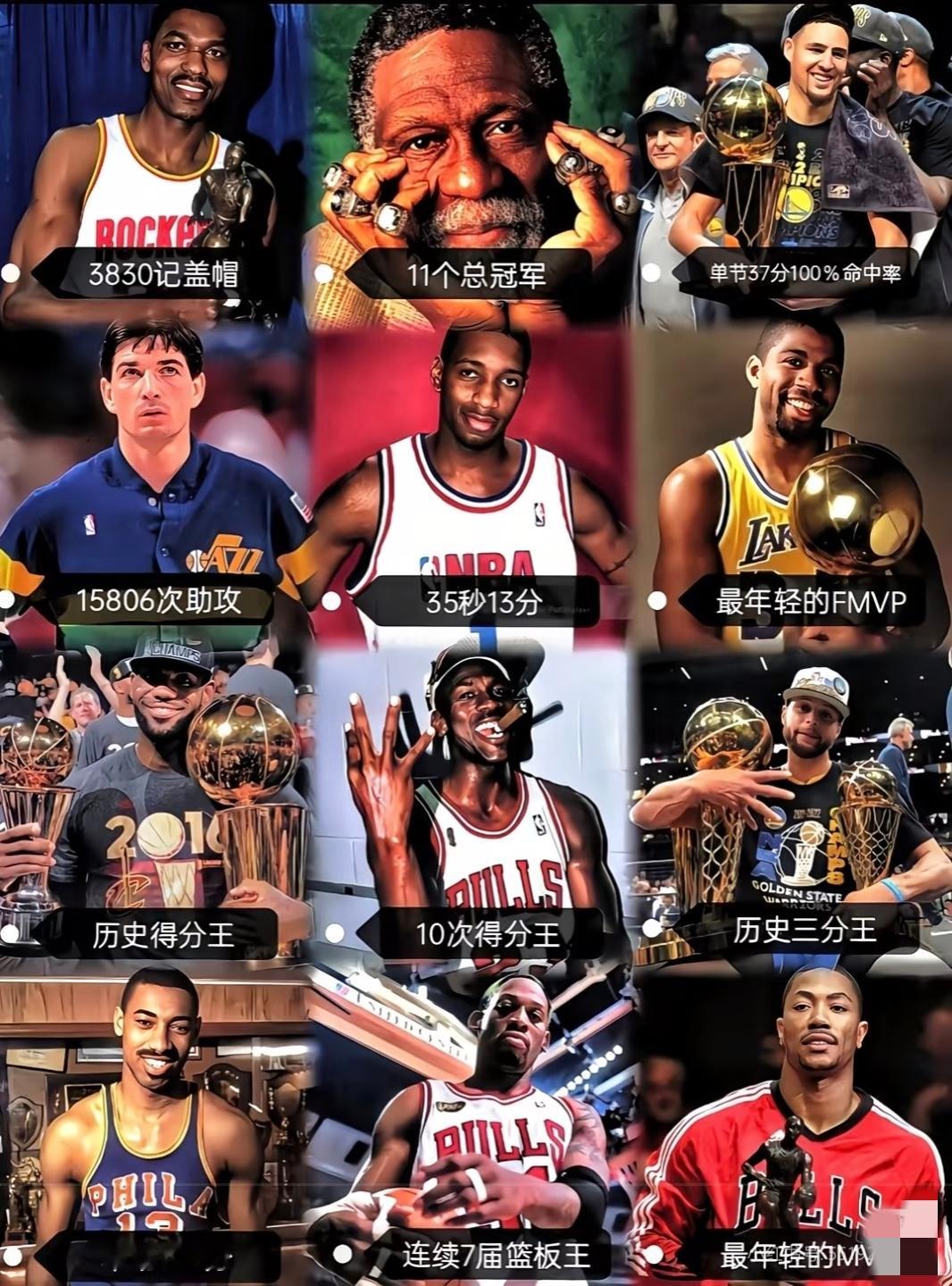 NBA下面十二个记录，你认为那个最难破！小编觉得应该是: 第一应该是詹...