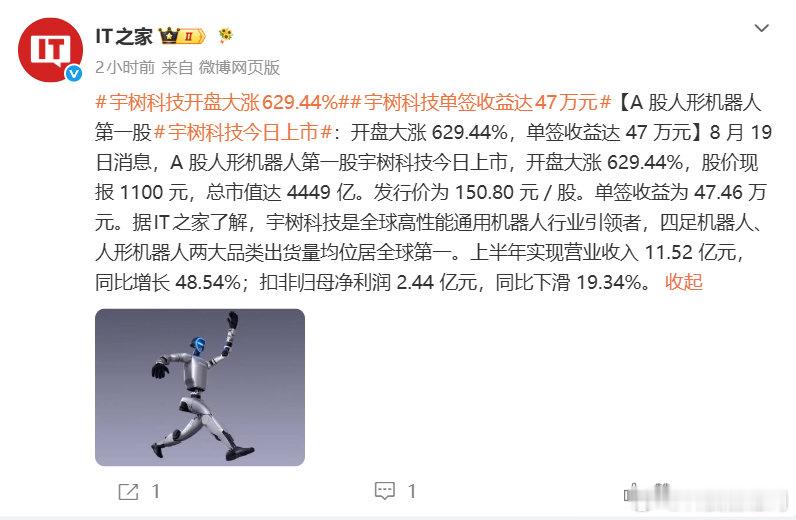【#宇树科技今日上市# ，人形机器人第一股迎来开门红🔥】8月19日宇树科技正式登陆A股，开盘暴涨629.44%，单签收益高达47.46万元。其人形、四足机器人出货量位居全球第一，机器人赛道再添重磅选手。 ​