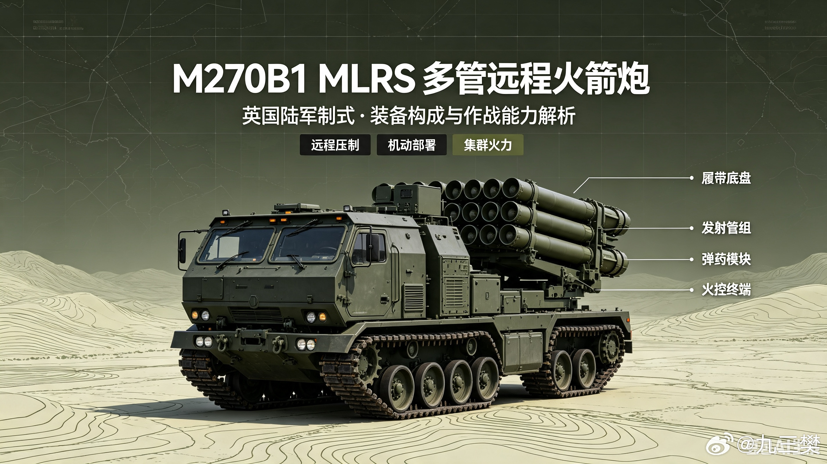 #军事ai新视野# 英国M270B1 MLRS 多管远程火箭炮（英国陆军制式）（图一、三、四、六由豆包ai生成）#ai热力追踪# 
 
北约代号：MLRS（Multiple Launch Rocket System）
绰号：钢雨；研发：美英德法意多国联合项目；主承包商：洛克希德·马丁
定位：履带式装甲模块化远程火箭炮，英国陆军纵深远程精确打 ​