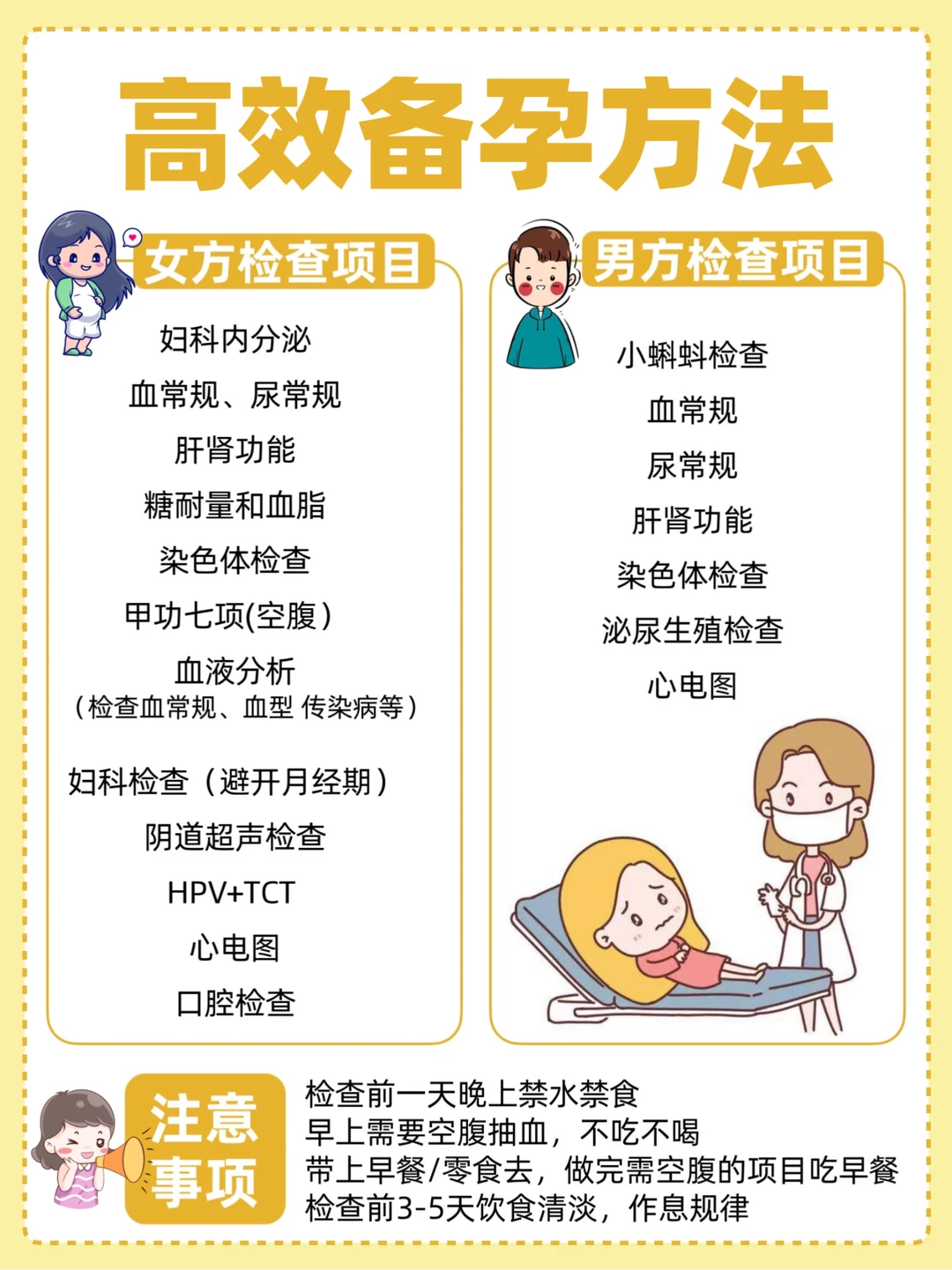 适合所有人的高效“备孕”攻略！