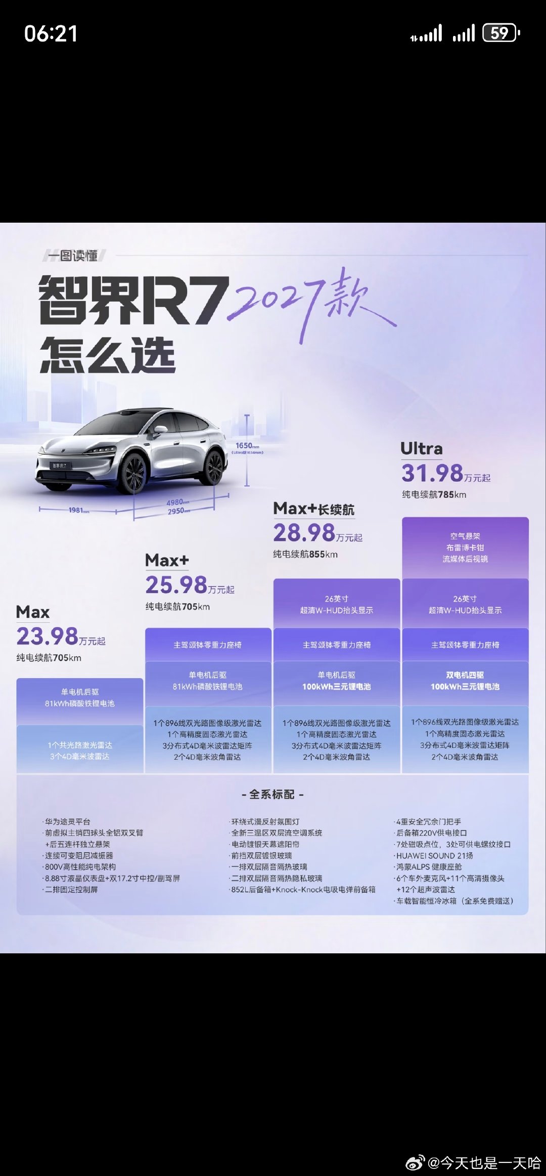 看完智界r7的2027款觉得问界m6纯电版更香了，是我忽略了什么吗？ ​