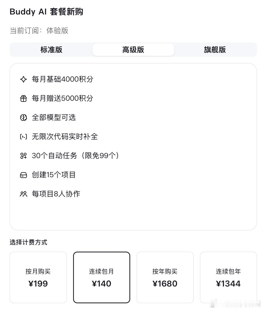 WorkBuddy 的中档会员，一个月140块，给9000积分。 我一天会随随便便用掉1000个，那么140元也只够一周的token费用。[笑cry] ​