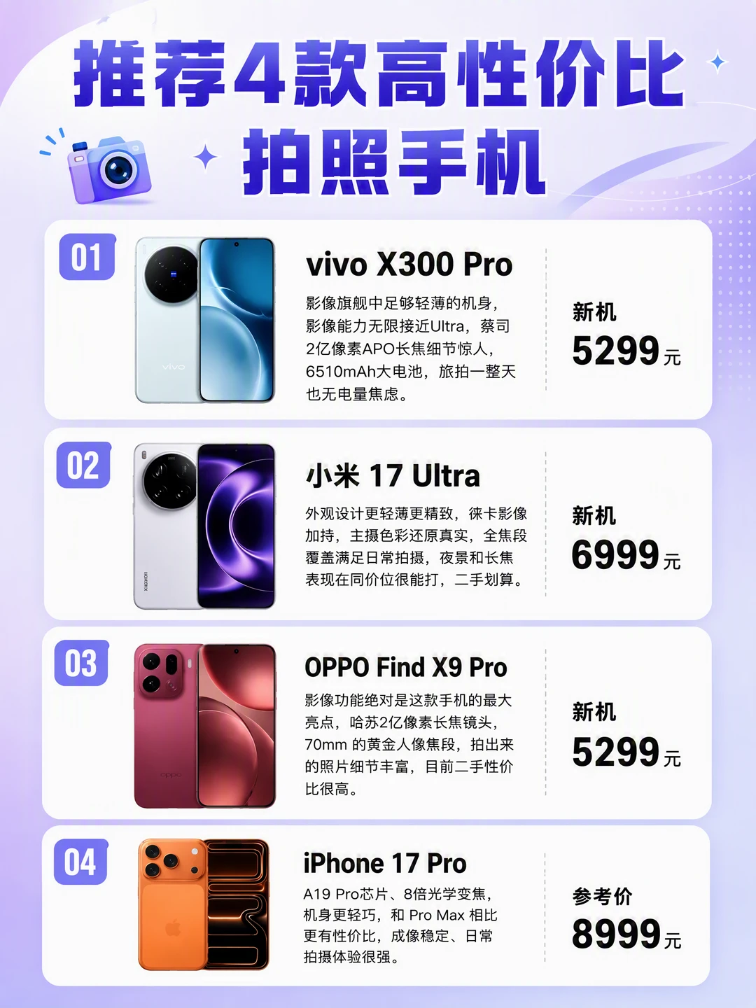 性能最强拍照手机📸