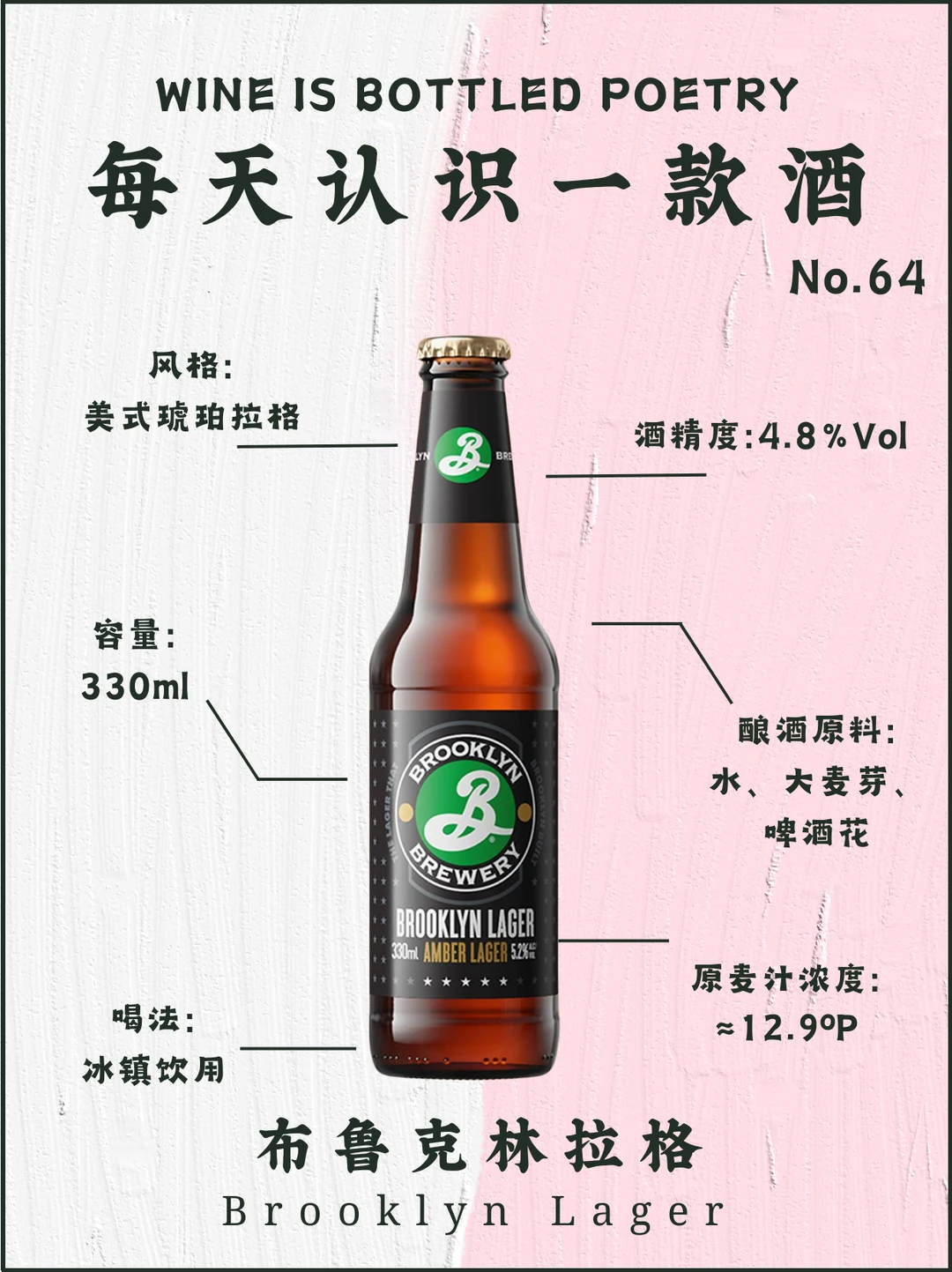 No.64每天认识一款酒｜布鲁克林精酿啤酒
